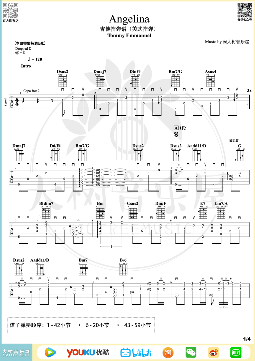 Angelina指弹谱_Tommy_吉他独奏六线谱_吉他指弹教学1