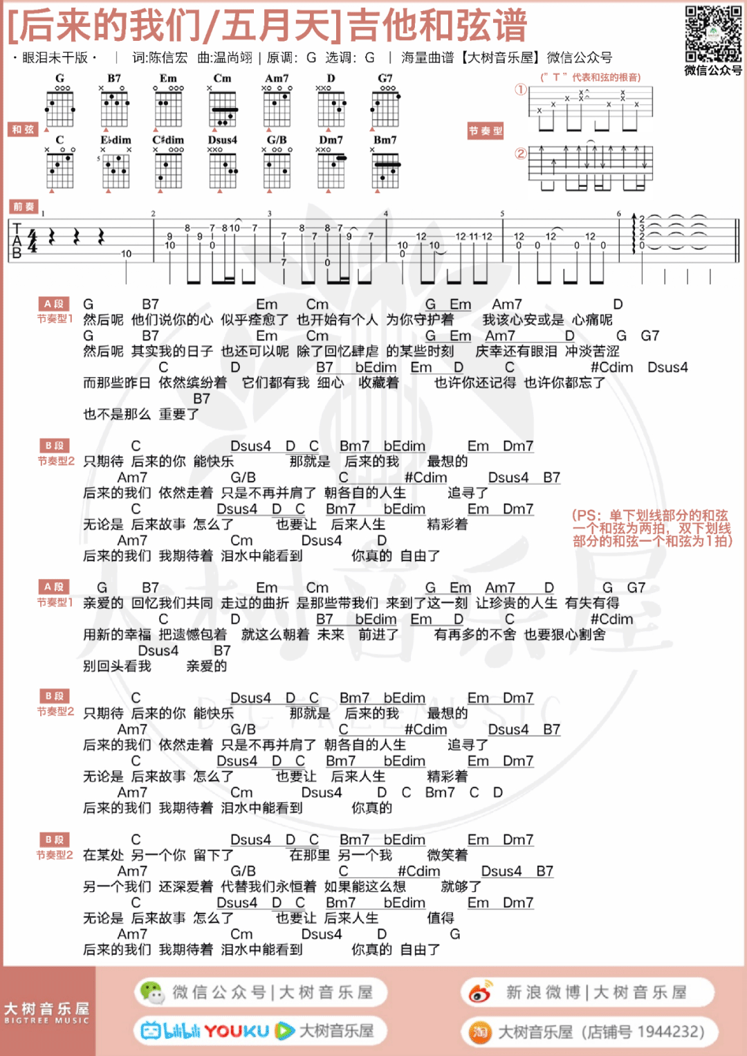 后来的我们吉他谱_五月天_G调原版六线谱_吉他弹唱教学视频4