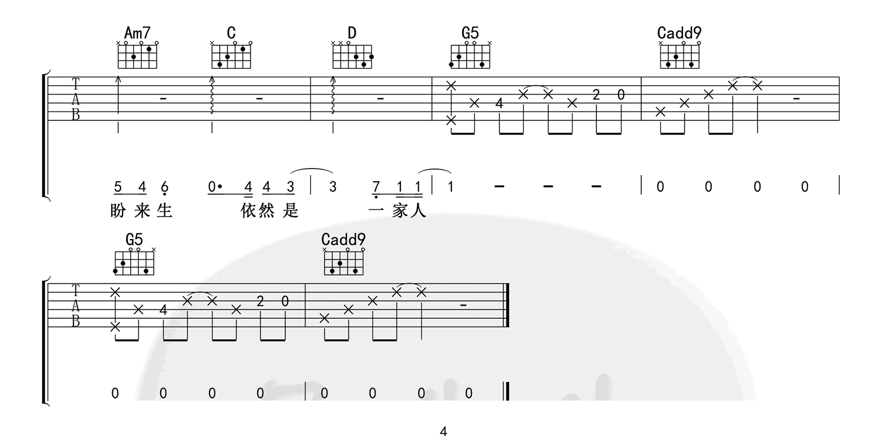 将故事写成我们吉他谱_林俊杰_G调原版_高清弹唱六线谱4