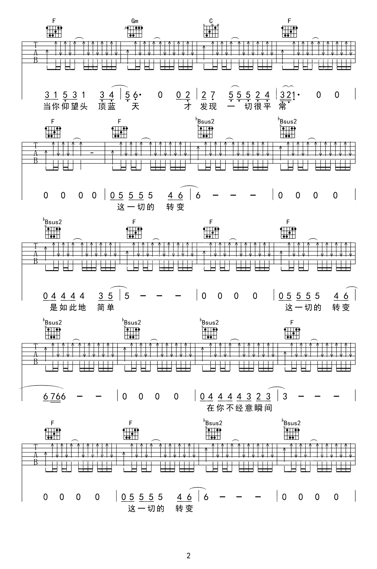 每一刻都是崭新的吉他谱_许巍_F调扫弦版_高清弹唱六线谱2