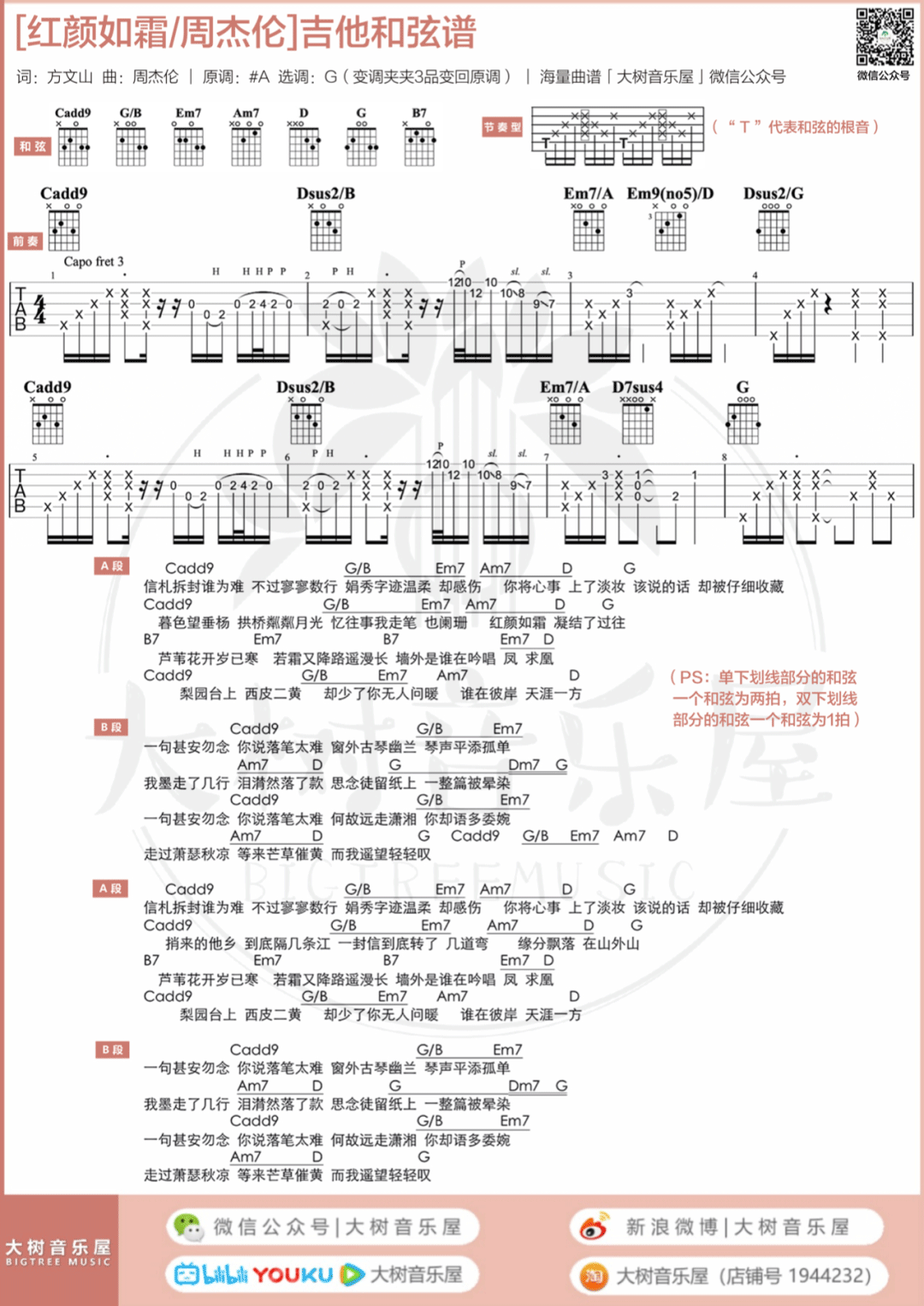 红颜如霜吉他谱_周杰伦_G调带前奏版_高清弹唱和弦谱