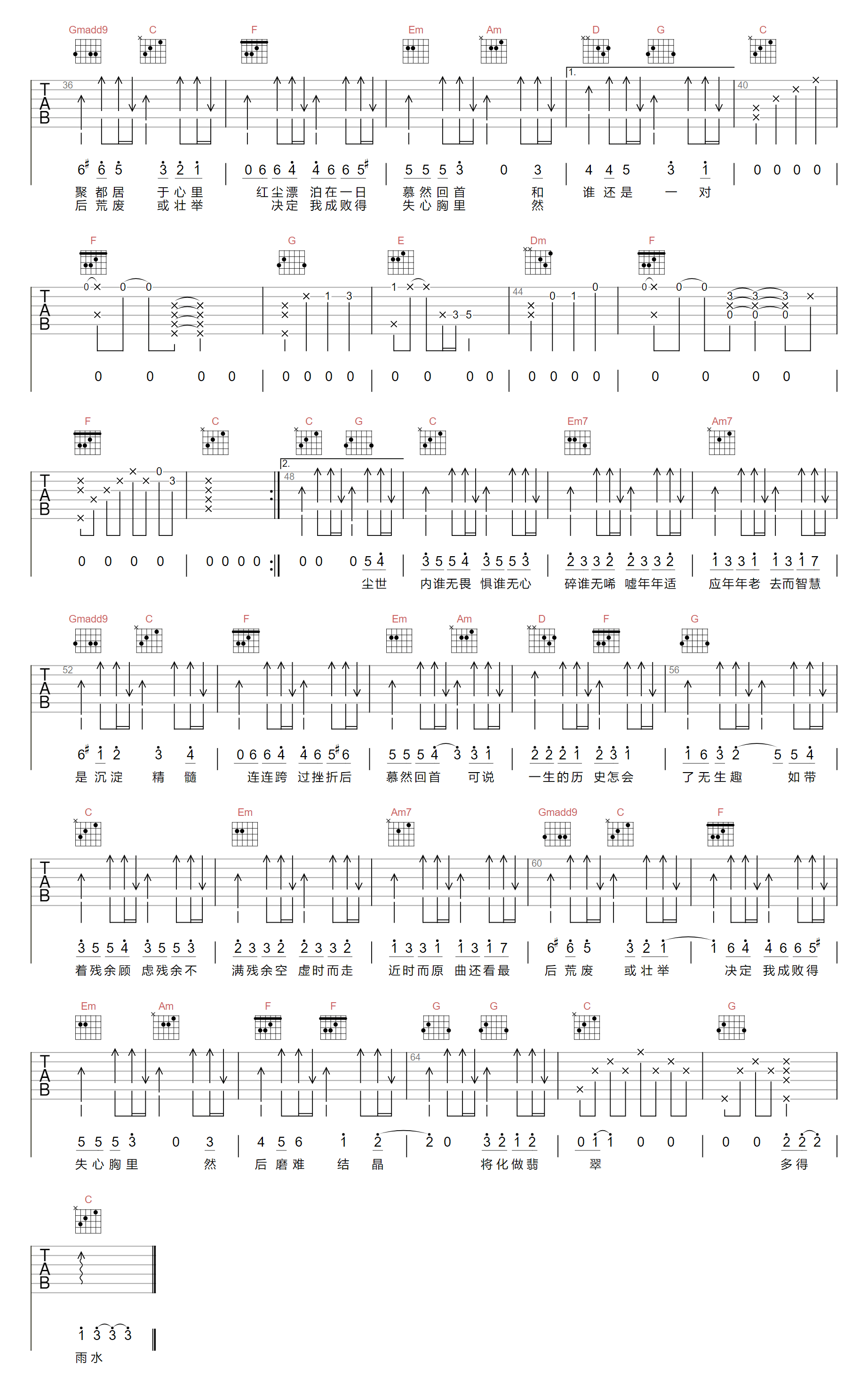 我们都是这样长大的吉他谱_郑秀文_C调原版_高清弹唱六线谱2