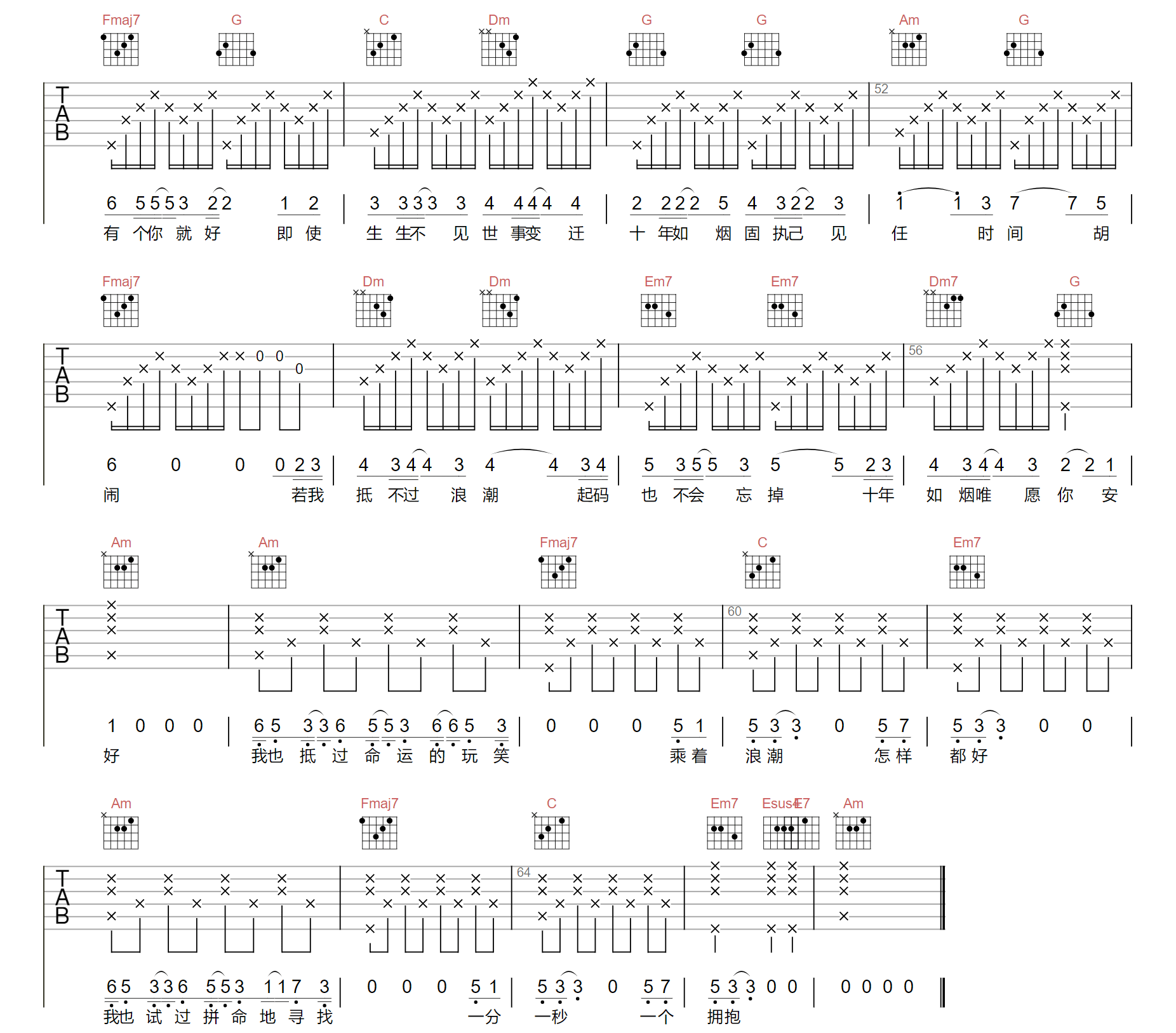 十年如烟吉他谱_郁可唯_C调原版_高清弹唱六线谱3