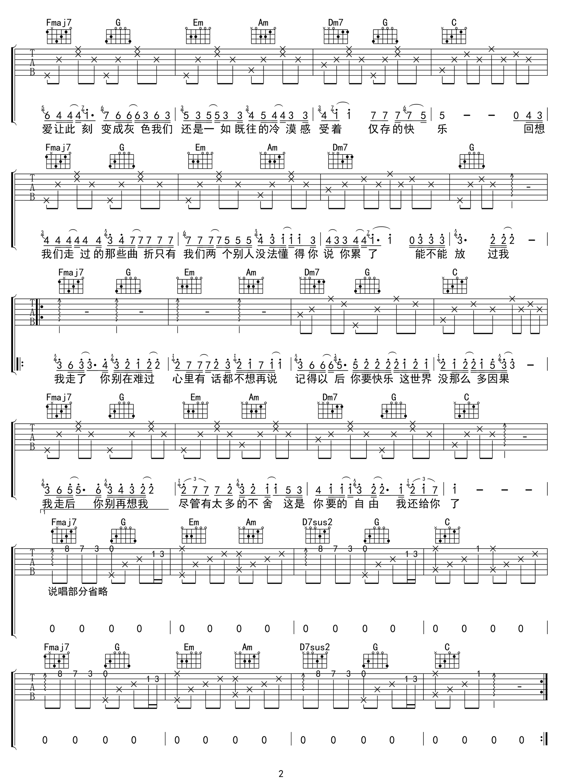 我走后吉他谱_小咪_C调原版_高清弹唱六线谱2