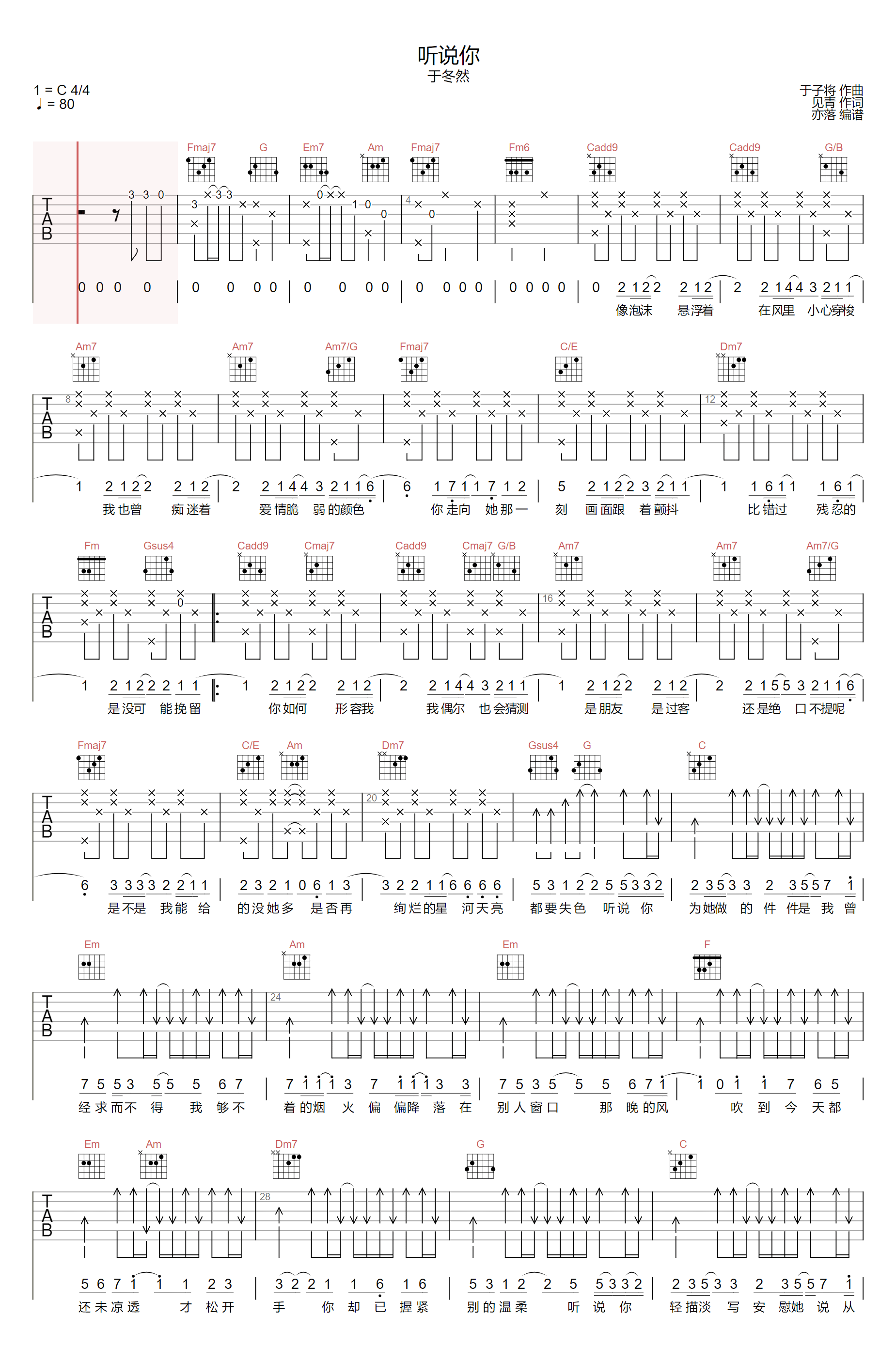 听说你吉他谱_于冬然_C调原版_高清弹唱六线谱1