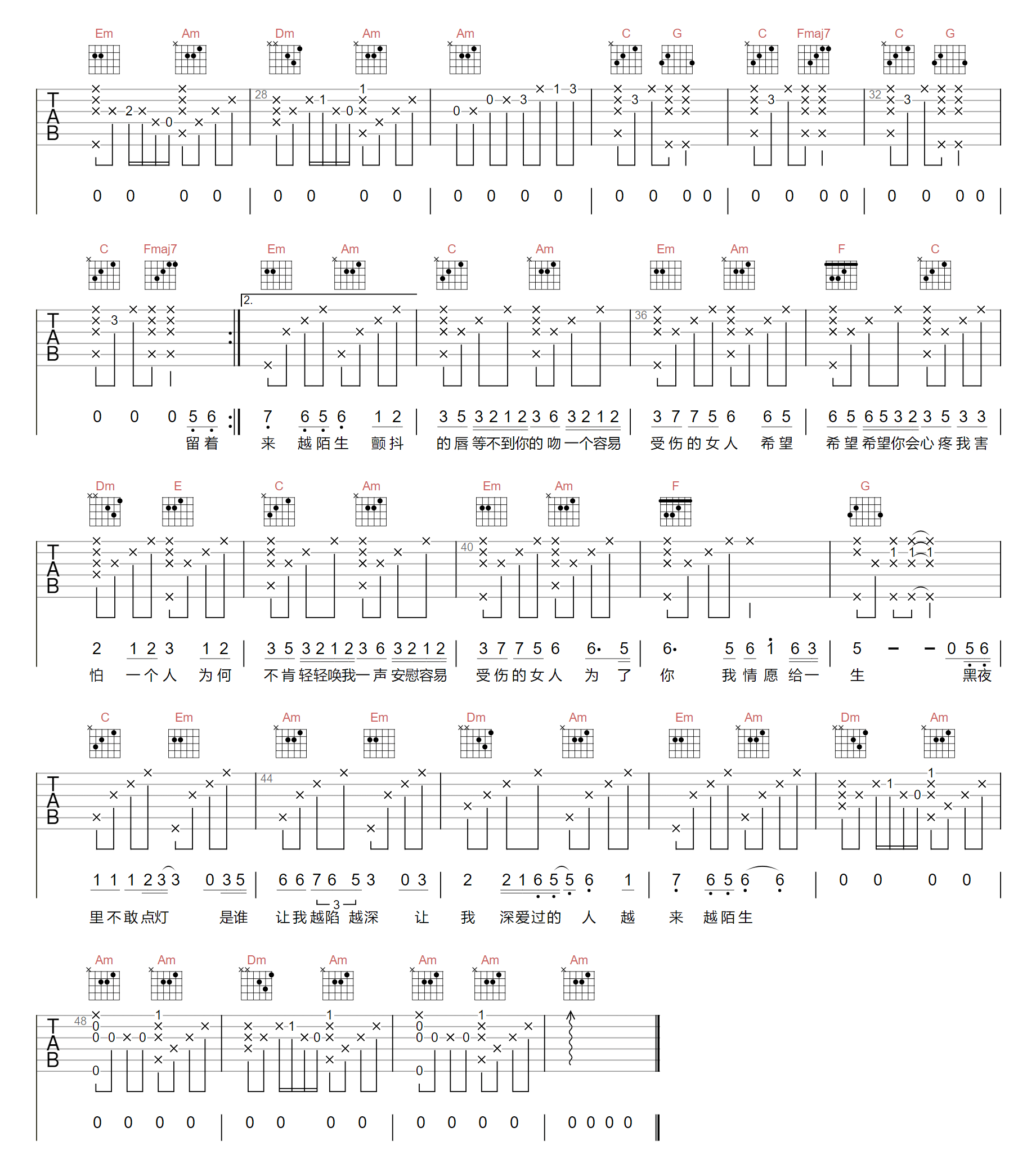 容易受伤的女人吉他谱_王菲_C调原版_高清弹唱六线谱2