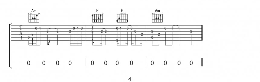 牵丝戏吉他谱_银临/Aki阿杰_C调原版_高清弹唱六线谱4