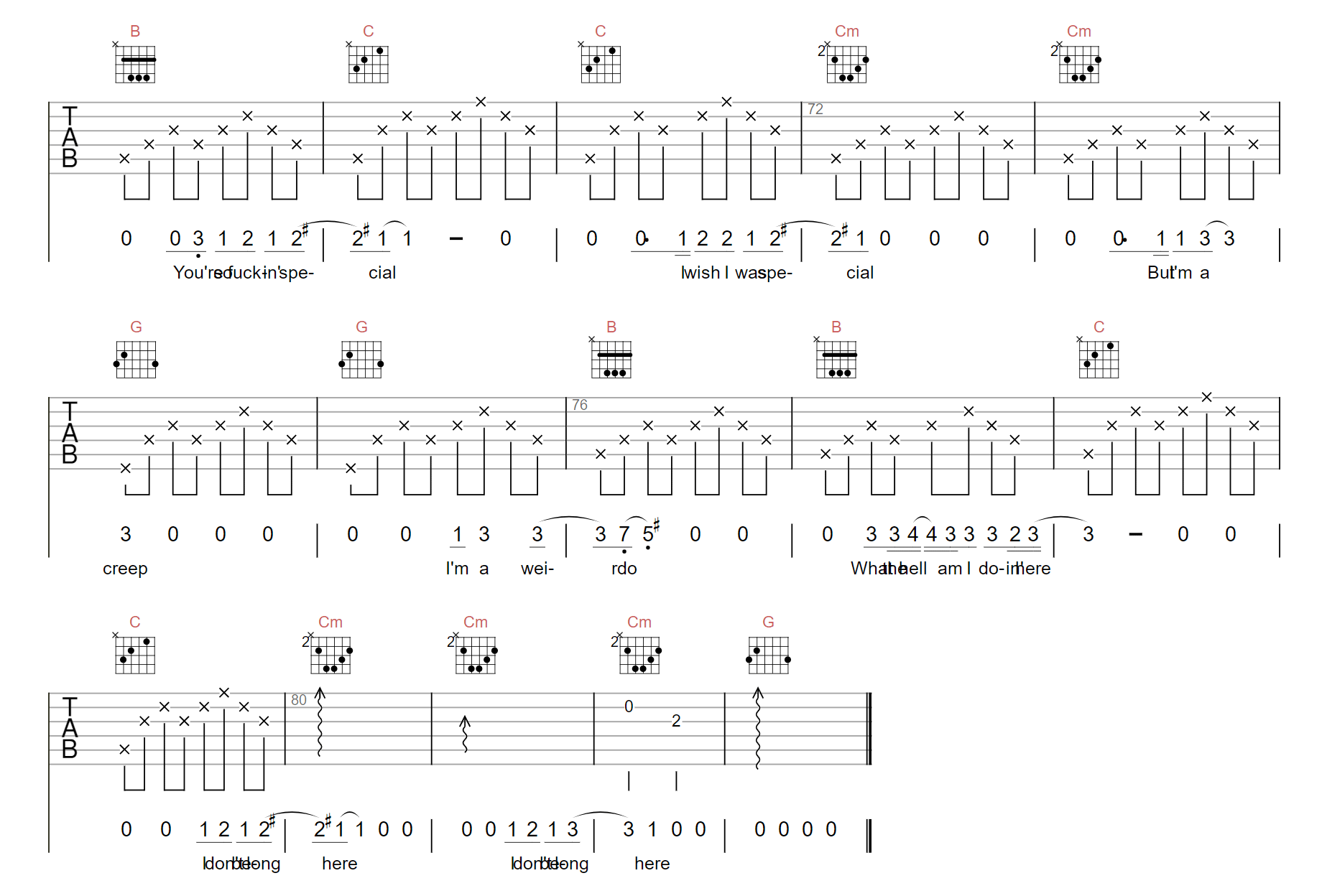 Creep吉他谱_Radiohead_G调拍弦版_高清弹唱六线谱3