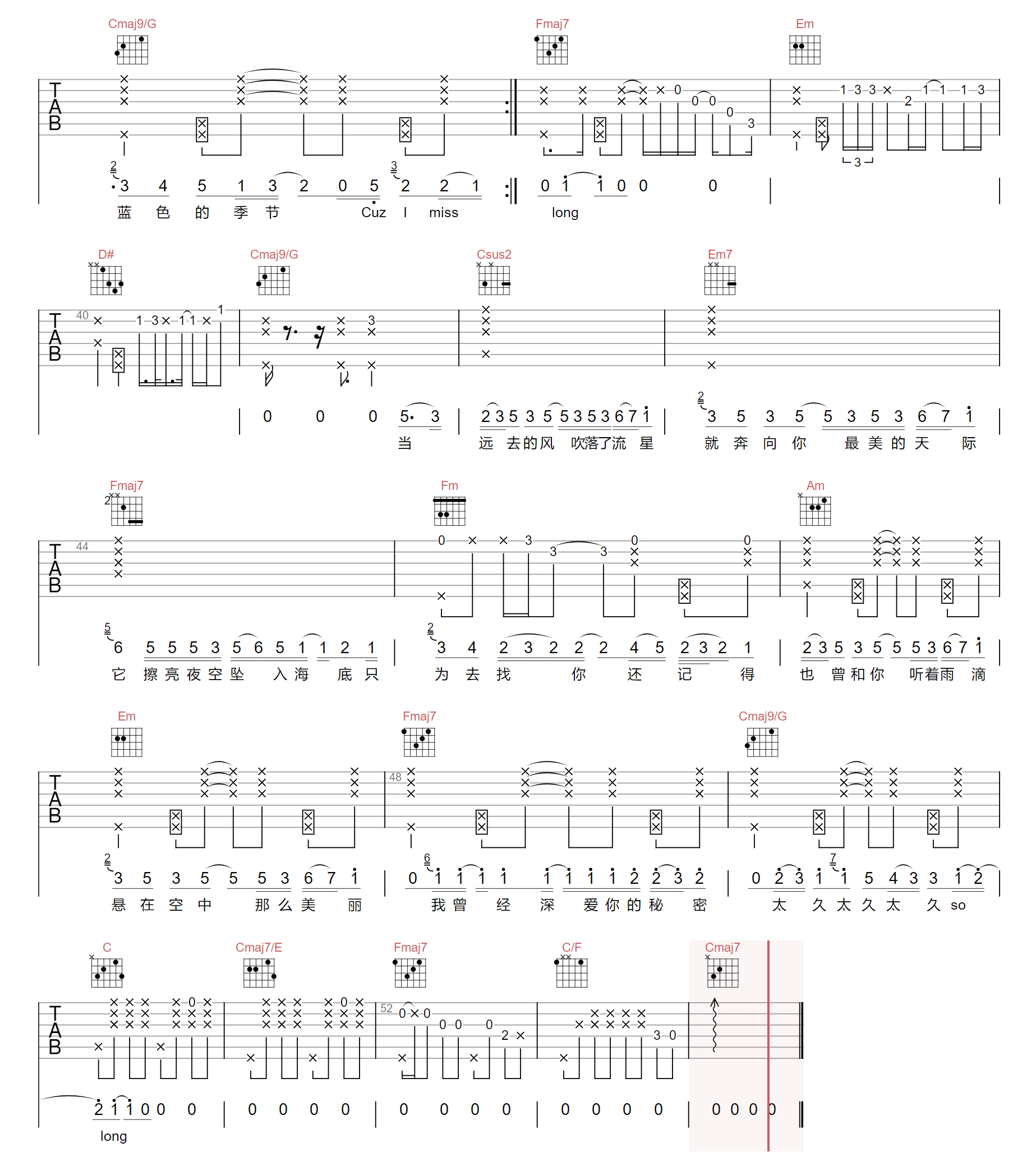 天气未报吉他谱_余佳运_C调原版_高清弹唱六线谱3