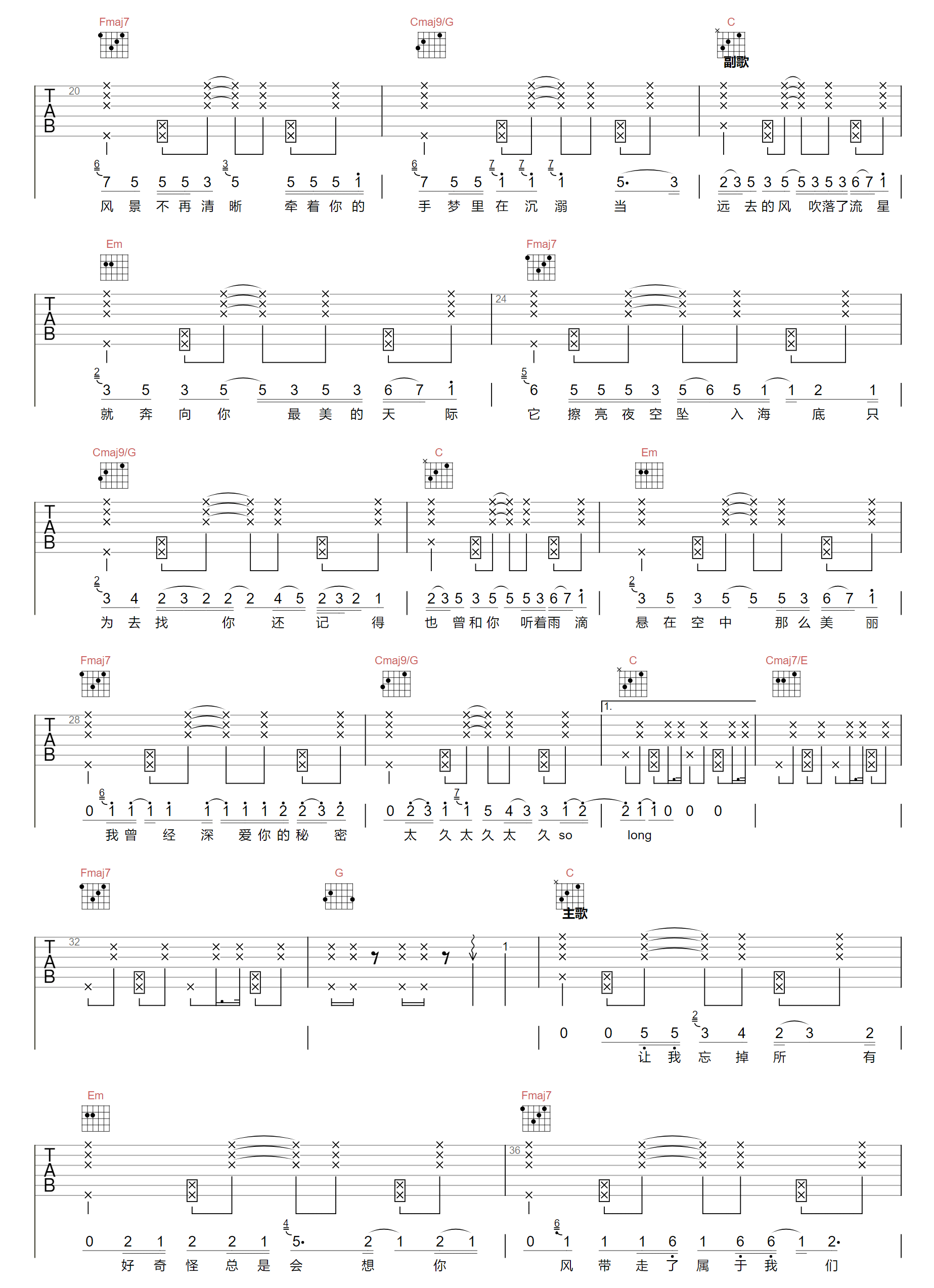 天气未报吉他谱_余佳运_C调原版_高清弹唱六线谱2