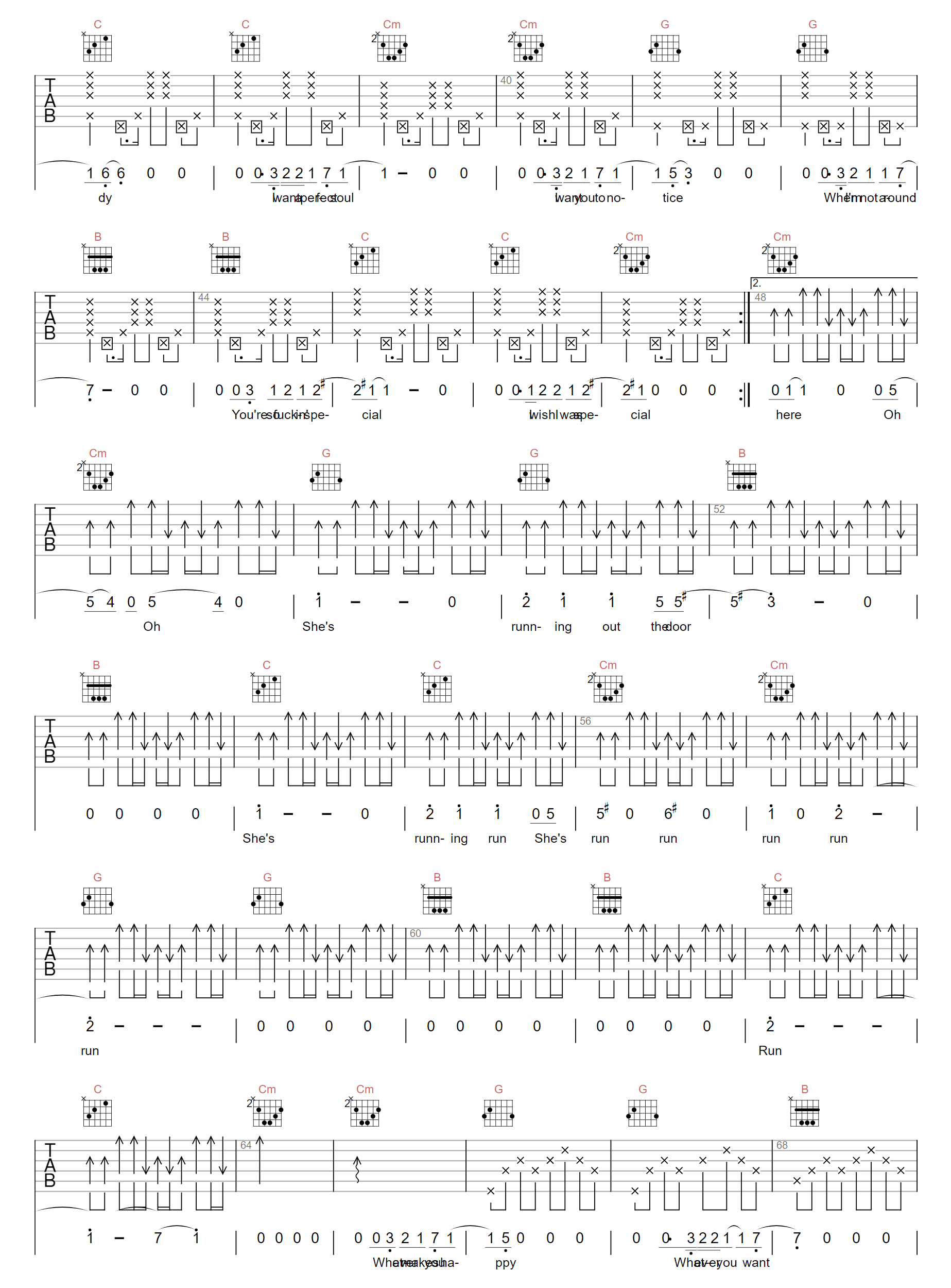 Creep吉他谱_Radiohead_G调拍弦版_高清弹唱六线谱2