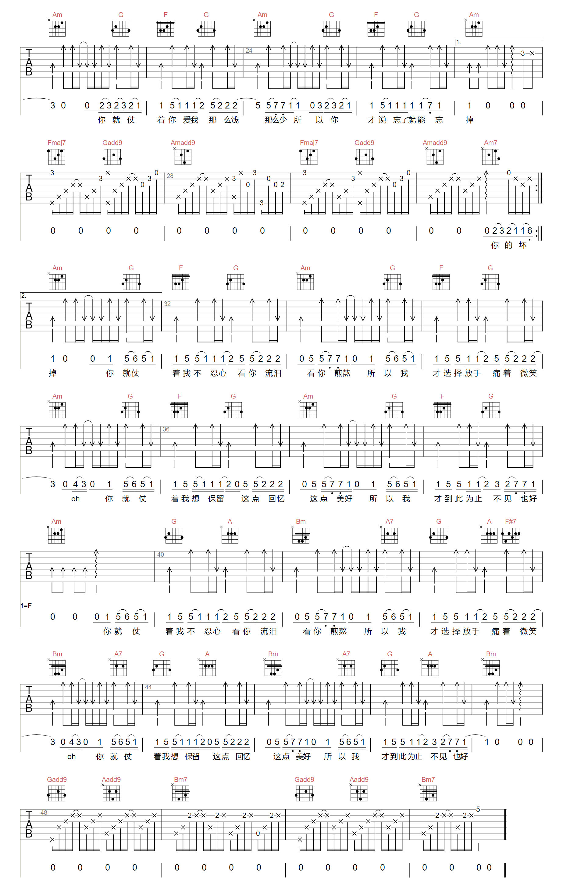 仗着吉他谱_陈壹千_C调原版_高清弹唱六线谱2