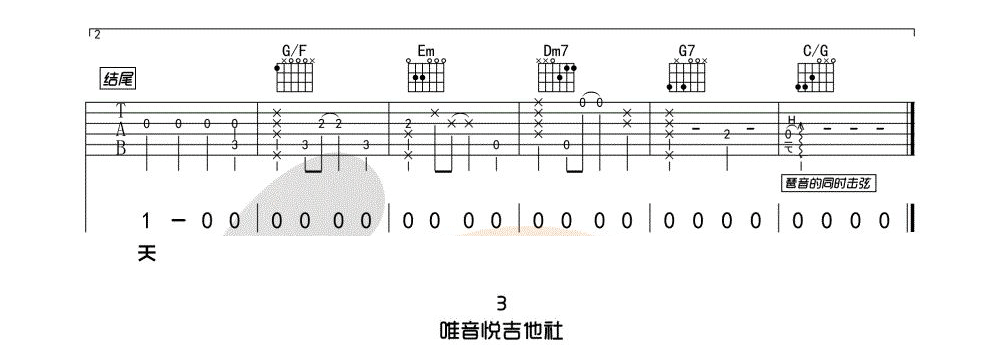 成全吉他谱_林宥嘉_C调原版_高清弹唱六线谱3