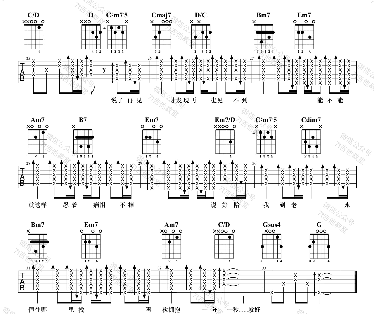 说了再见吉他谱_周杰伦_G调原版六线谱_吉他弹唱教学视频3