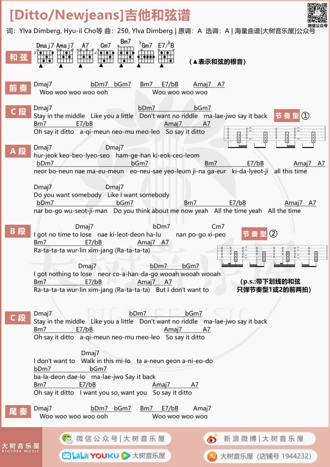 Ditto吉他谱_NewJeans_A调原版六线谱_吉他弹唱教学视频5