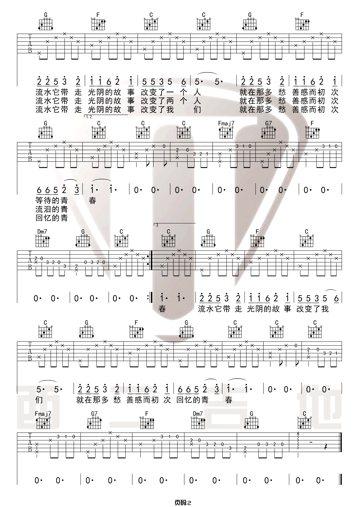 光阴的故事吉他谱_罗大佑_C调六线谱_吉他弹唱教学视频2