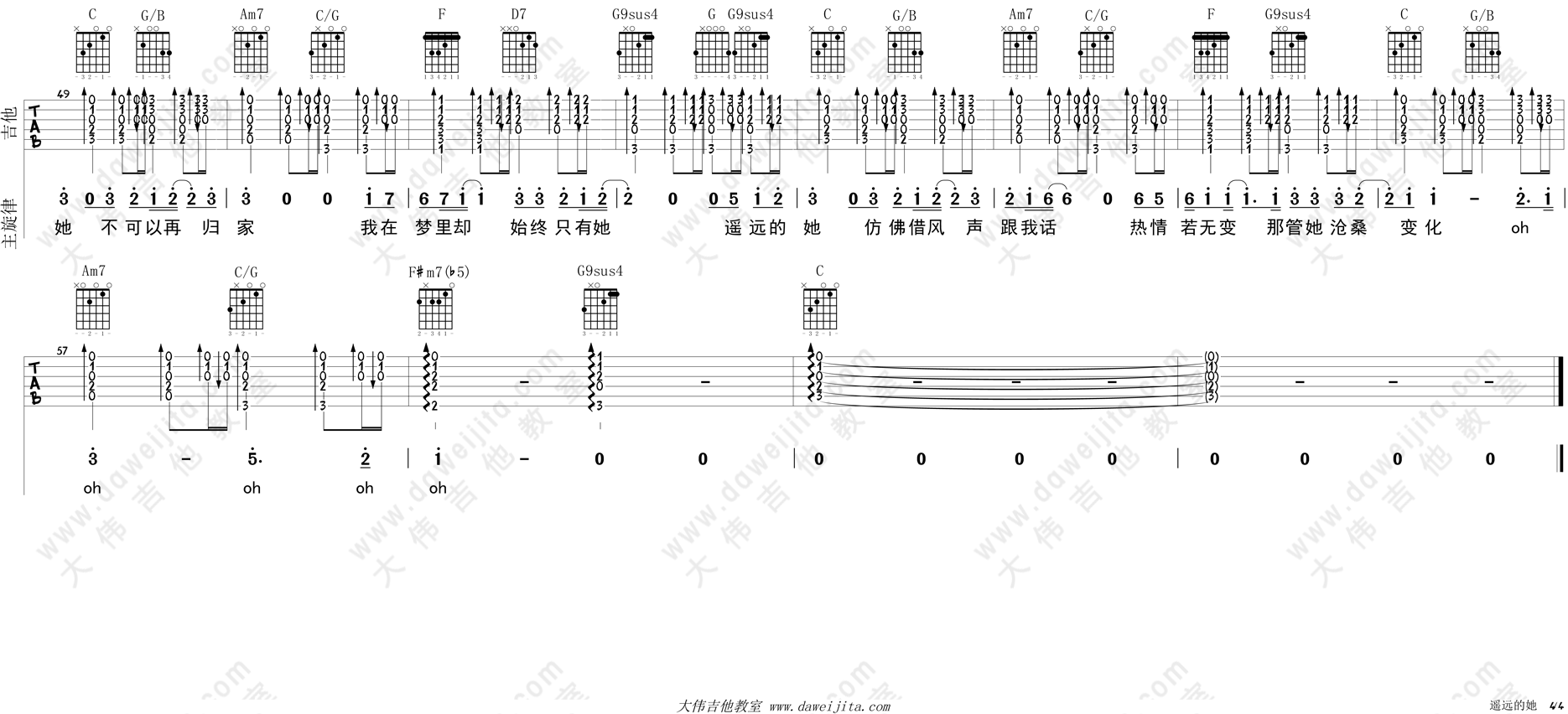 遥远的她吉他谱_陈奕迅_C调原版六线谱_吉他弹唱教学视频4