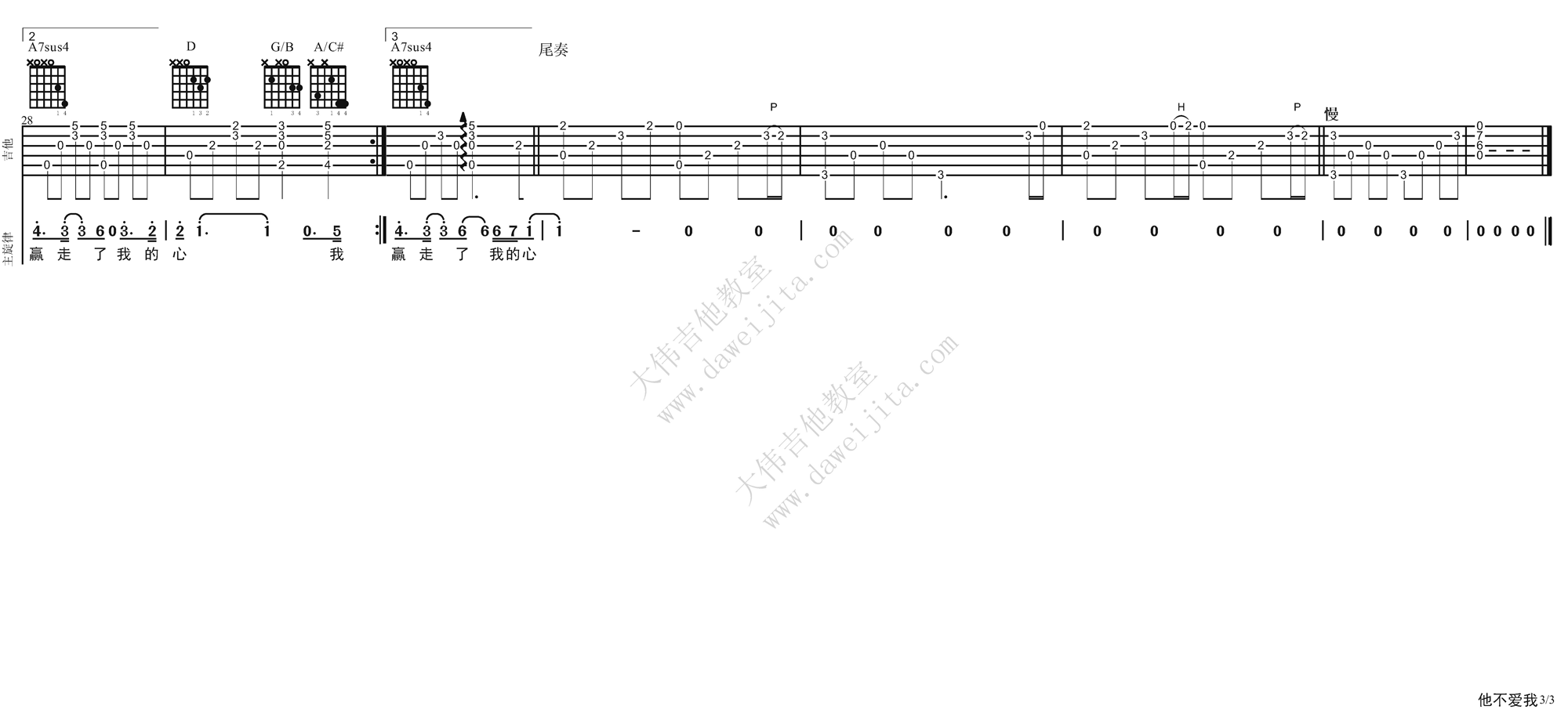 他不爱我吉他谱_莫文蔚_D调原版六线谱_吉他弹唱教学视频3