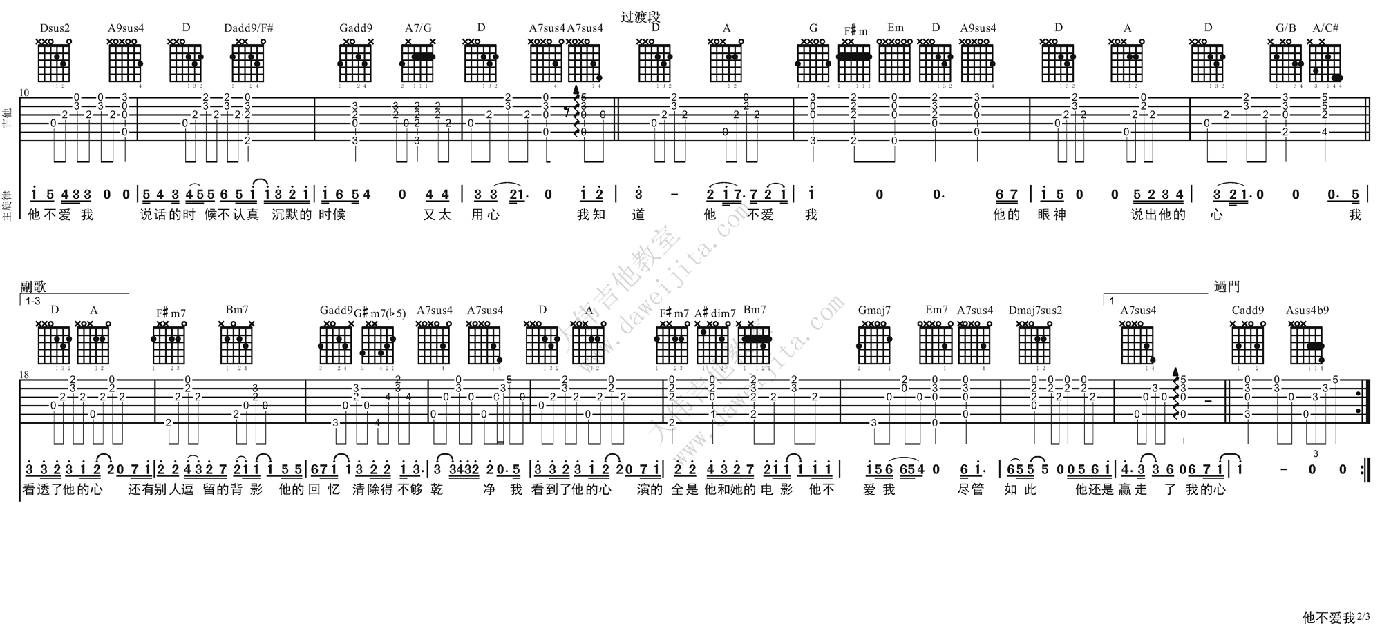 他不爱我吉他谱_莫文蔚_D调原版六线谱_吉他弹唱教学视频2