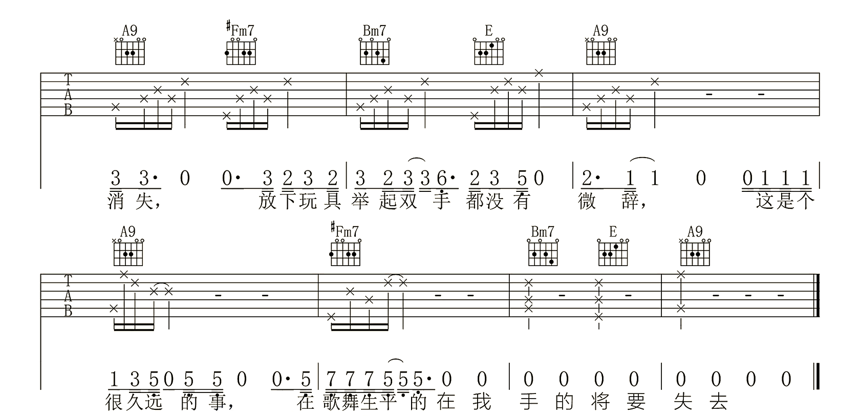 平淡日子里的刺吉他谱_宋冬野_B调原版_高清弹唱六线谱3