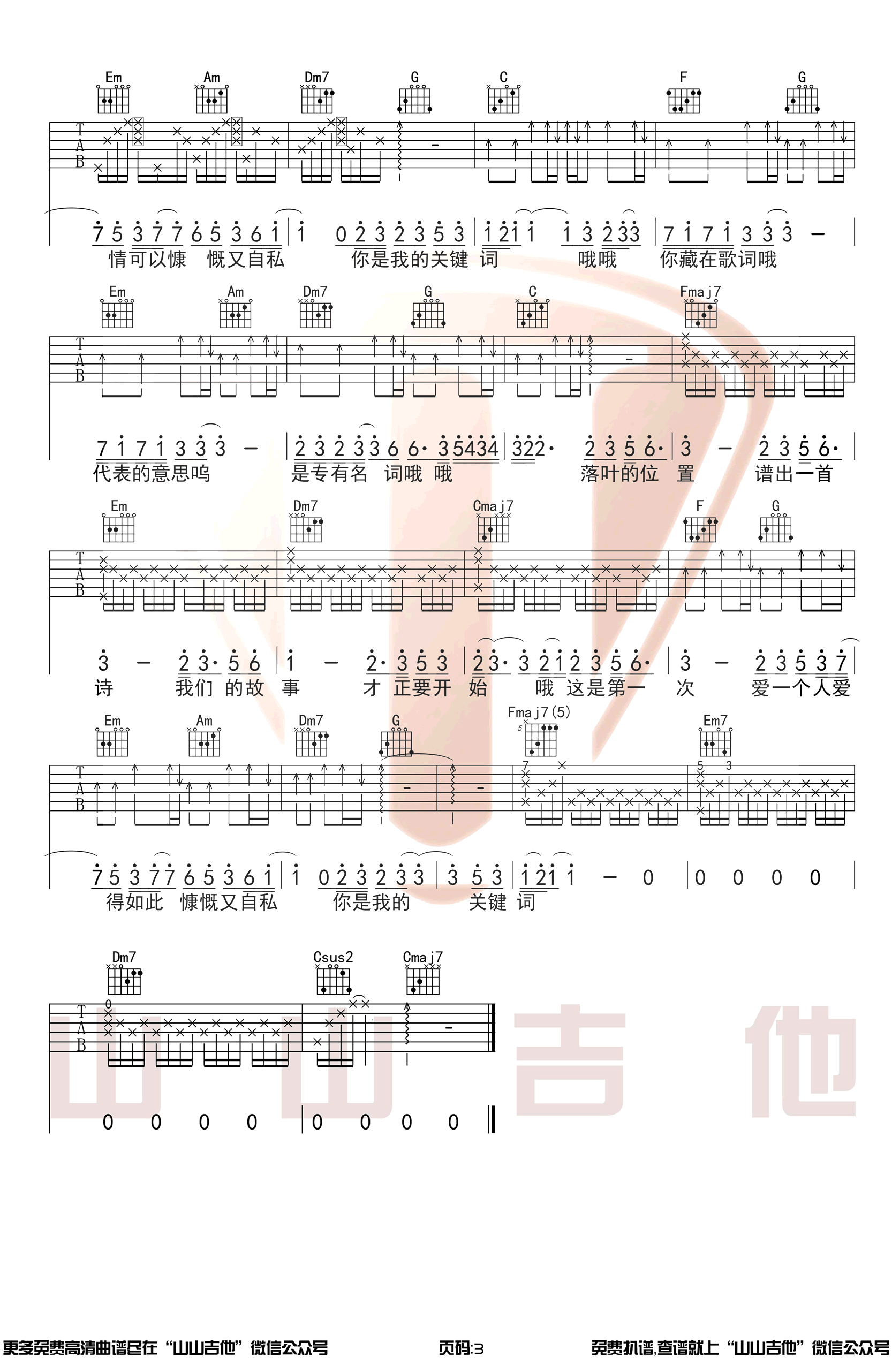 关键词吉他谱_林俊杰_C调原版六线谱_吉他弹唱教学视频3