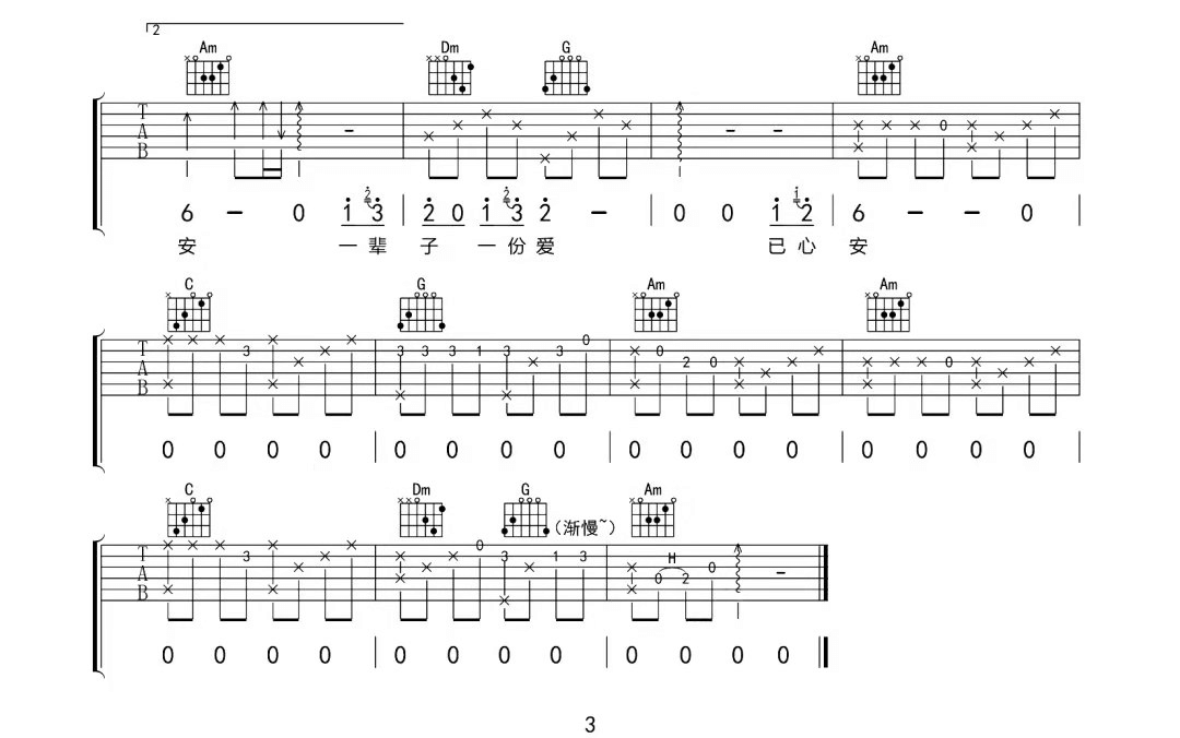 流浪的子弹吉他谱_刘旭阳_C调原版_高清弹唱六线谱3