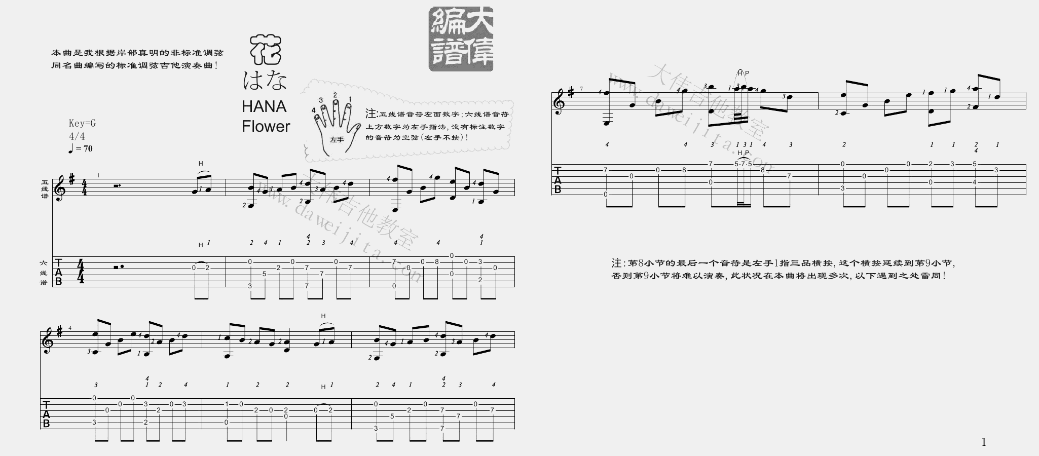 花指弹谱_岸部真明_《花》吉他独奏六线谱_吉他指弹教学1