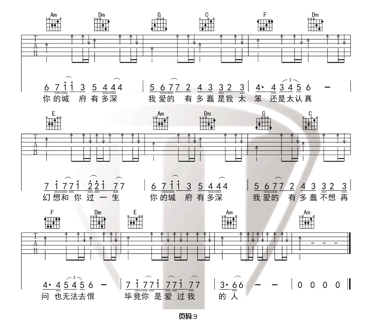 城府吉他谱_许嵩_C调原版六线谱_吉他弹唱教学视频3