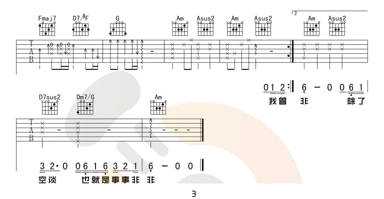 我曾吉他谱_隔壁老樊_C调简单版_高清弹唱六线谱3